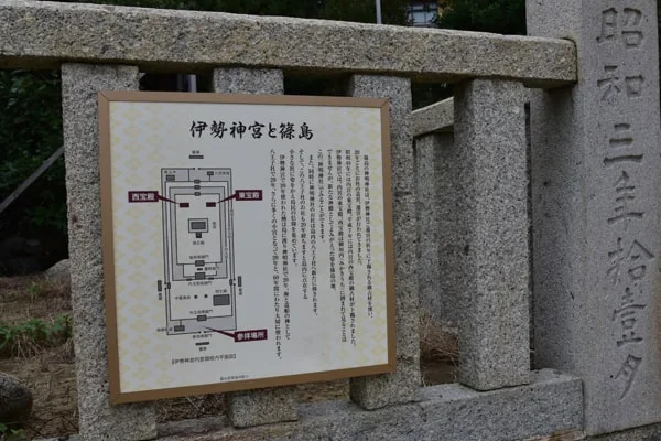 八王子社の社