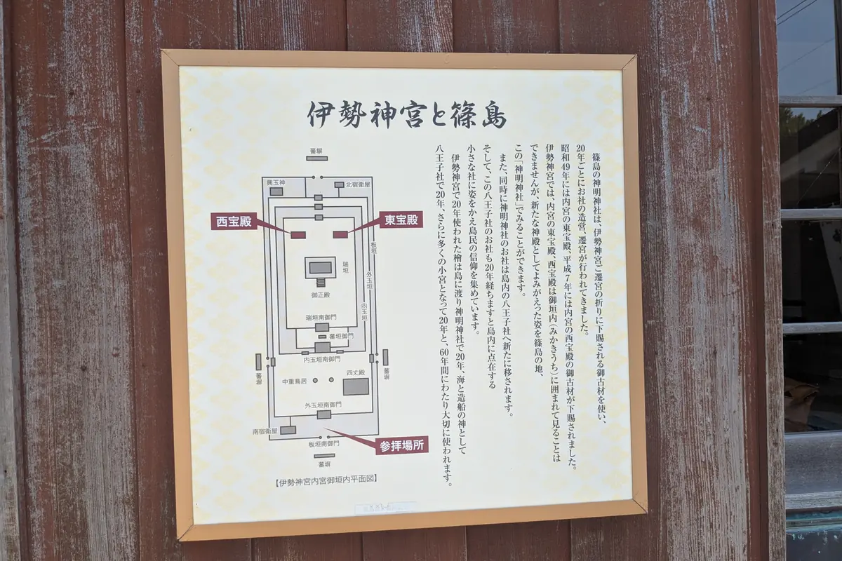 境内の説明板「伊勢神宮と篠島」。内宮の配置図が描かれている